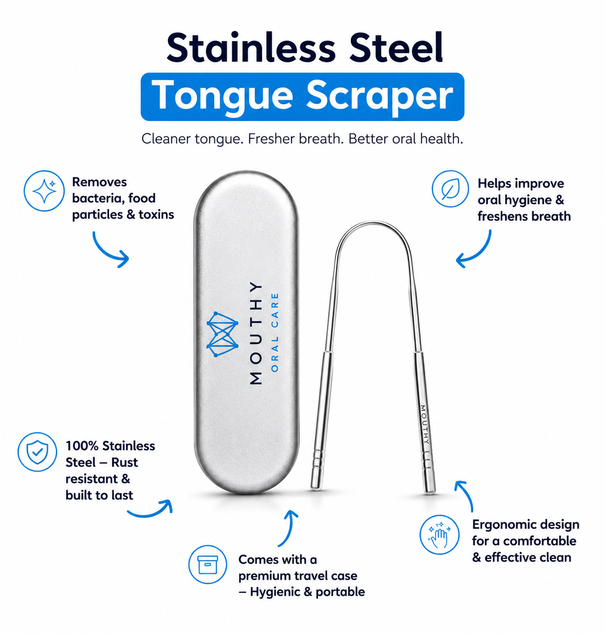 Mouthy stainless steel tongue scraper with hygienic travel 