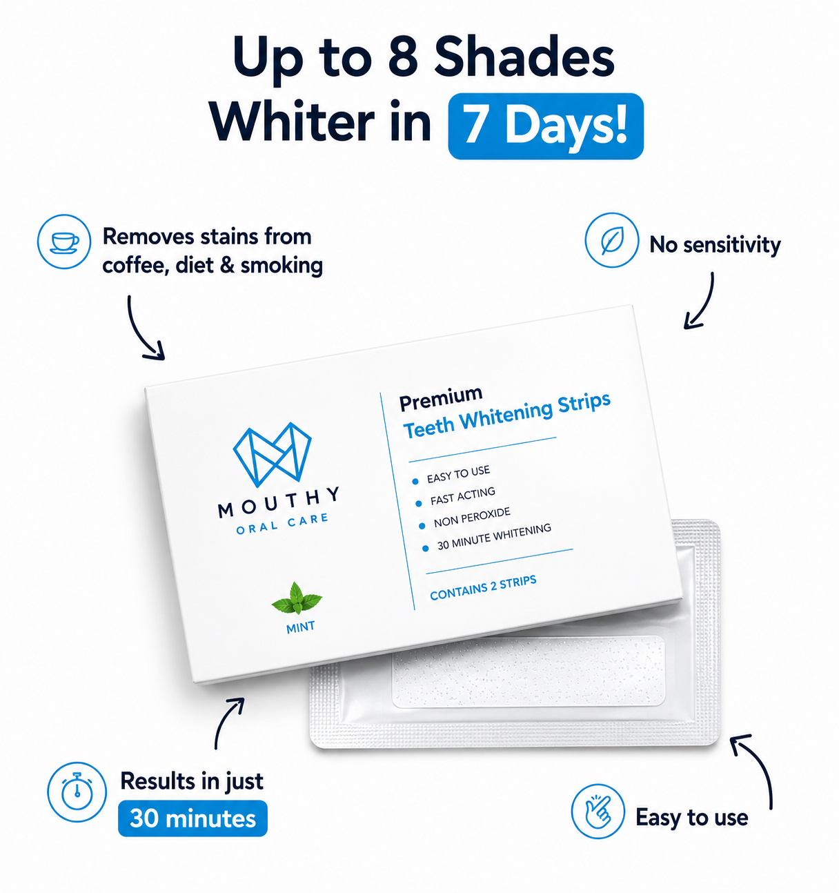 Teeth Whitening Strips